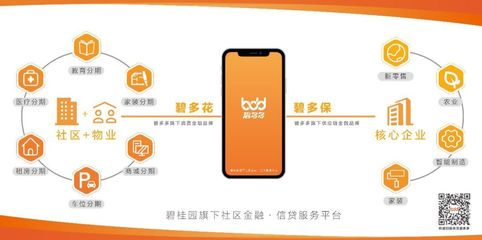 博覽會之星丨碧桂園服務 智創(chuàng)生態(tài)，共享共贏