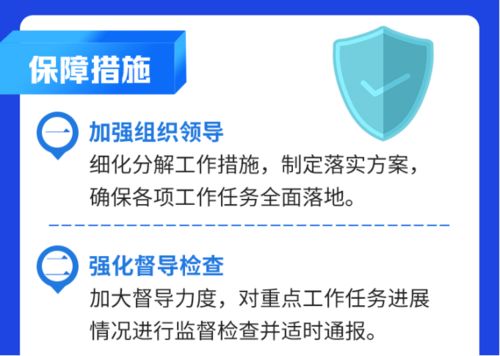 2021年山東省以物業(yè)管理評估機制加速一站式政務服務轉型紀實